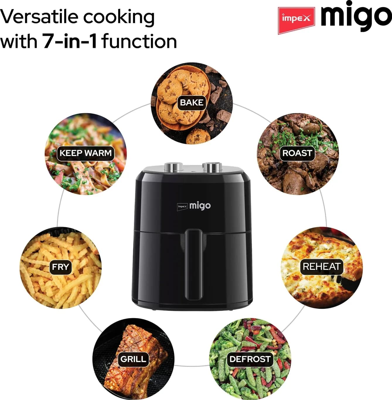 IMPEX MIGO AIR FRYER — image 3